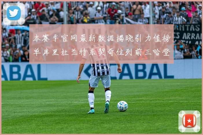 本赛季官网最新数据揭晓引力值榜单库里杜兰特东契奇位列前三哈登紧随其后